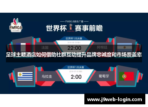 足球主题酒店如何借助社群互动提升品牌忠诚度和市场覆盖率