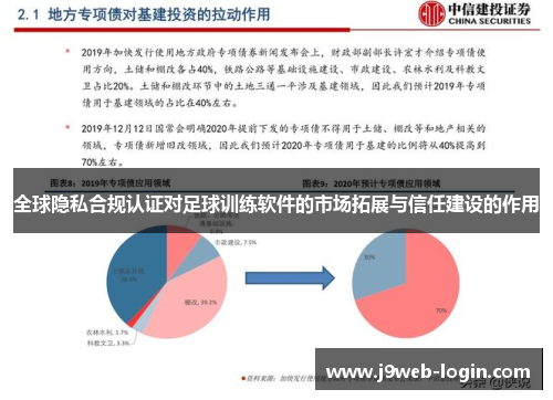 全球隐私合规认证对足球训练软件的市场拓展与信任建设的作用